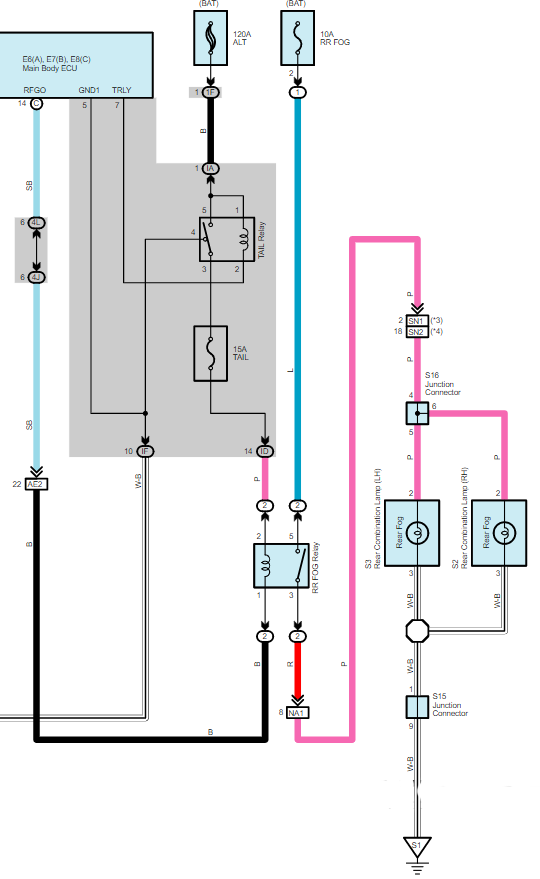 toyota camry acv40 rear fog circuit, RR FOG circuit, RR Fog relay, fuse TAIL, S15 S16 junction connector, AE2 connector, pinout, wire color, схема задних противотуманок, схема предохранителя RR FOG, цвета проводов, распиновка