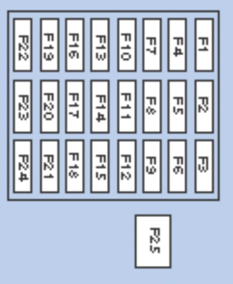toyota prado 120 fuse block circuit in room, схема блока предохранителей в салоне Тойота прадо 120