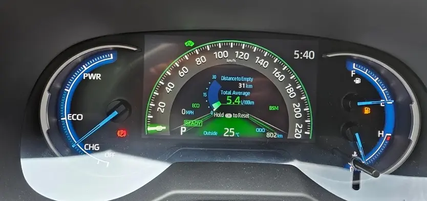 Toyota Rav4 hybrid расход топлива